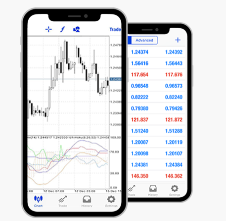 2024年10月23日:香港道瑞斯金融外汇MT4有什么特点 香港道瑞斯金融外汇MT4有什么特点