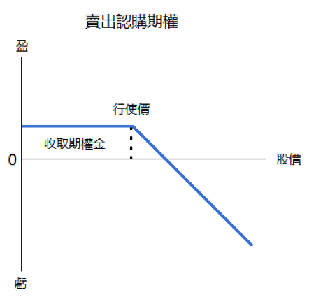 2024年10月30日:中国通海证券外汇平台有什么交易产品 中国通海证券外汇平台有什么交易产品