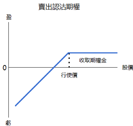 2024年10月30日:中国通海证券外汇平台有什么交易产品 中国通海证券外汇平台有什么交易产品